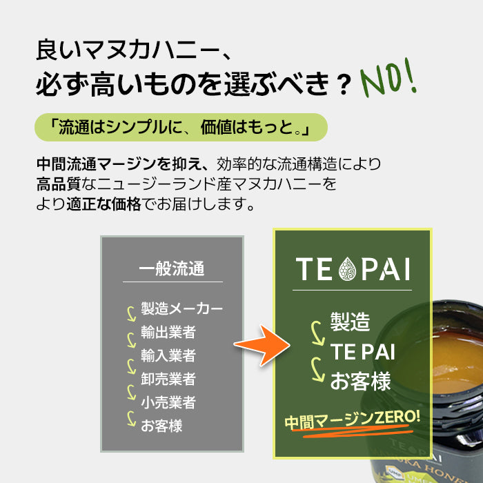 TEPAI MANUKA HONEY UMF 20+ 250G